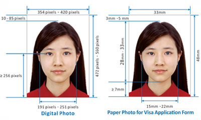 China visa photo services