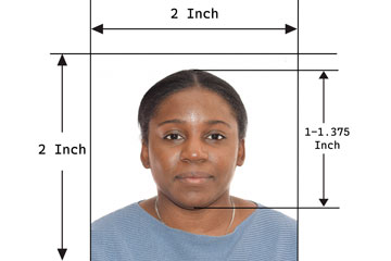 Trinidad And Tobago passport photo and visa photo 2 inch by 2 inch requirements in detail